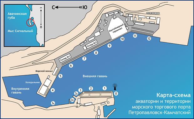 Схема акватории порта