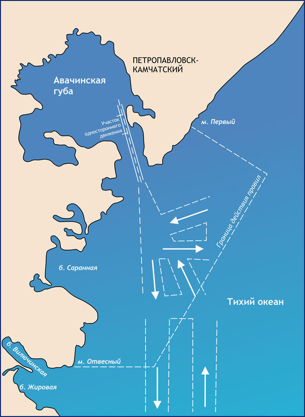 Карта приливов и отливов петропавловск камчатский авачинская бухта